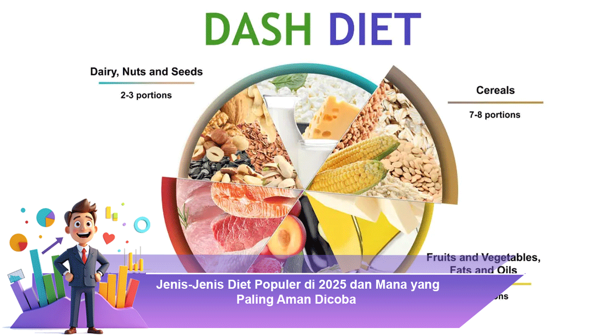 Jenis-Jenis Diet Populer di 2025 dan Mana yang Paling Aman Dicoba